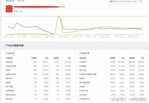 五、TRX转账与接收的实操细节
