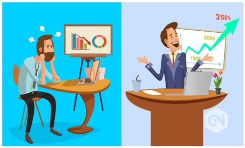 常见密码错误与风险规避