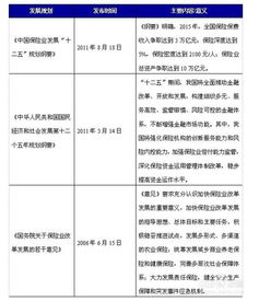 离线状态与资产管理的常见误区