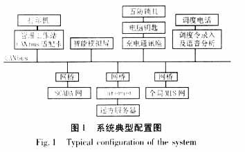 二、军用级安全防护体系解析
