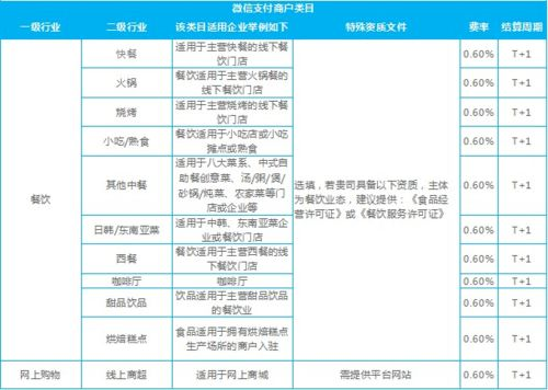 四、交易费率结构：隐藏成本的全方位解析