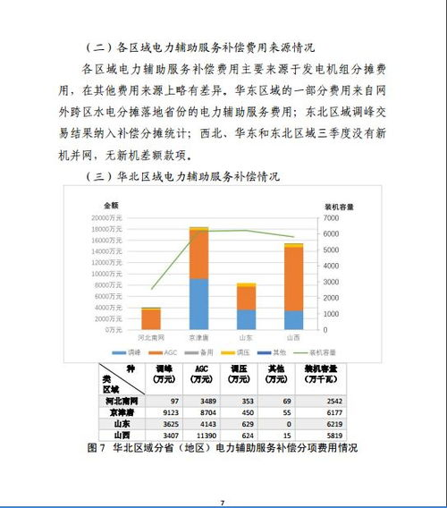 二、助记词数量与安全性的关系