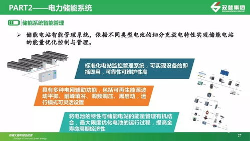 典型使用场景示例