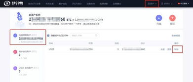 主流币种提现手续费对比