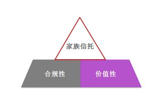 与其他钱包的合规性横向比较