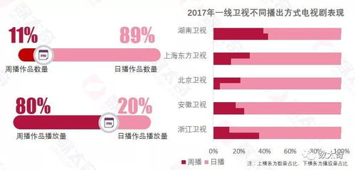 四、市场口碑与行业评价
