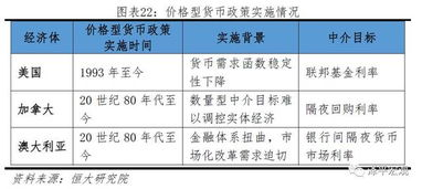 空气币的核心特征与识别标准