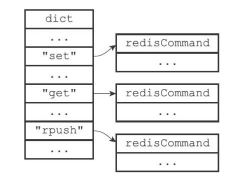 四、安全机制的差异化实现路径