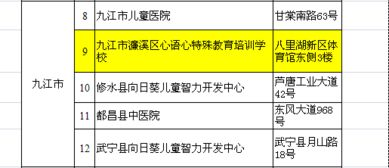五、专业数据恢复与救济途径