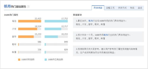 二、影响转账速度的四大核心要素
