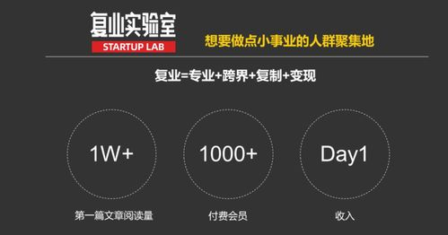 二、车库创业与产品冷启动策略