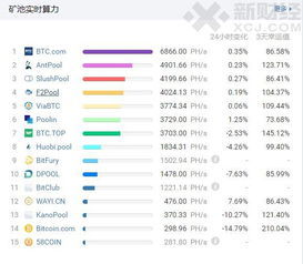 通过TRX冻结获取永久能量带宽