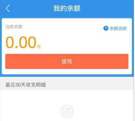 钱包余额不足或代币授权问题
