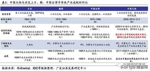 四、临时管理CFX资产的替代方案