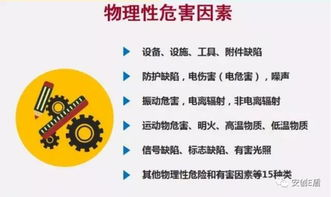 如何正确处理风险管控警告