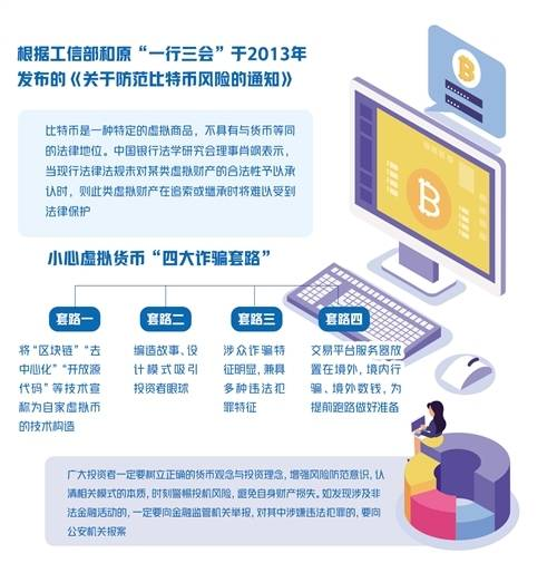 去中心化钱包的安全通讯原则