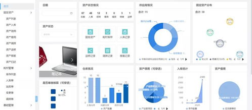 多设备同步时的资产管理策略
