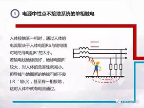 安全使用TRC通道的必备知识