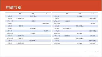 TRX转账与收款全流程解析