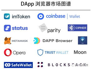 DApp浏览器与生态整合