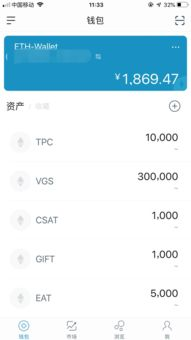 交易所内完成ETH变现操作