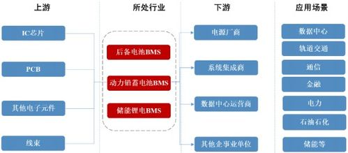 ETC资产的安全管理策略