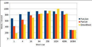 替代方案与功能对比