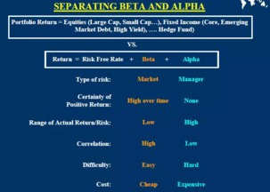 LCS钱包与传统方案的对比优势
