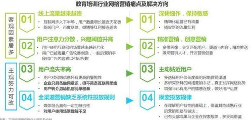 5种即时生效的网络修复方案