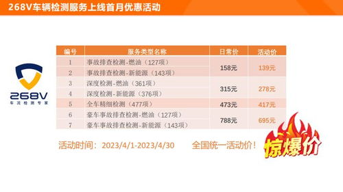 二、智能化的资产管理与交易功能