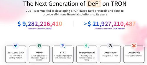 USDT交易与DeFi应用的深度整合