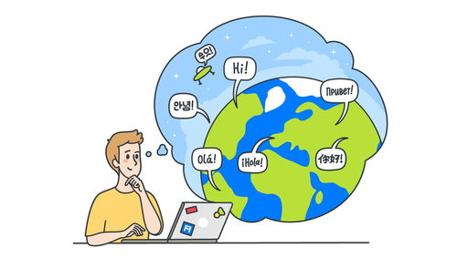 多语言支持与本地化服务