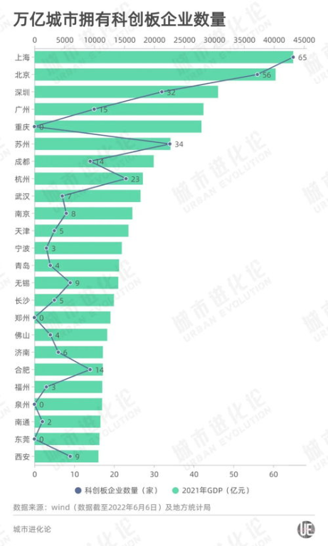 五、重庆用户资产安全防护要点