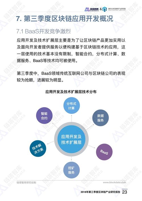 三、多链支持与跨链兑换能力评测