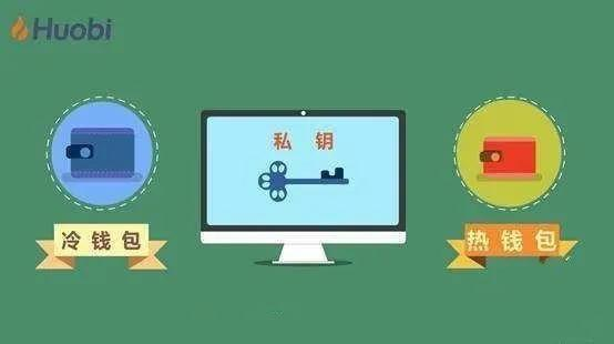 冷钱包连接常见问题与故障排除