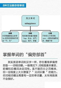 二、助记词迁移方案（推荐方案）