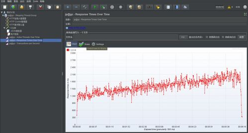 4. 客户支持响应缓慢