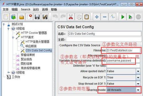 三、设置卖出订单的关键参数
