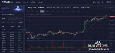 四、确认交易与区块链网络等待