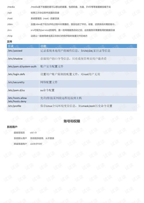 四、钱包安全加固的进阶配置方案