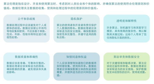 五、多链资产管理与实践操作指南
