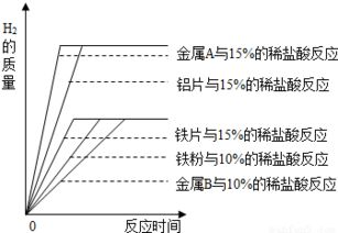 影响提现速度的五大核心因素