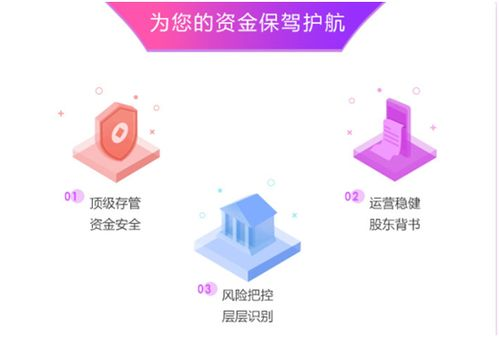 二、主流数字货币的取现路径选择