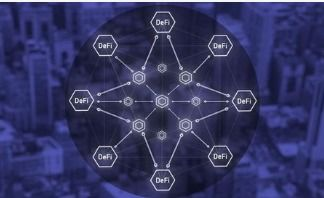 DeFi生态集成最新进展