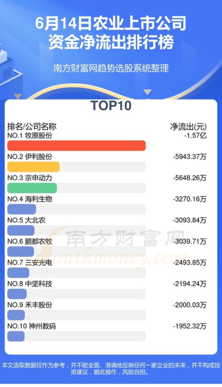 通过交易哈希精准追踪资金流向