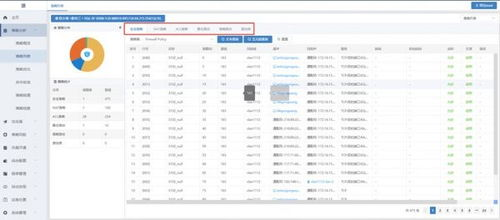地址关联分析暴露身份风险