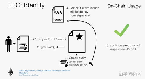 imToken私钥的底层技术原理