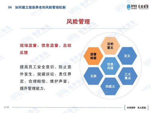 预防TRX资源不足的长期策略