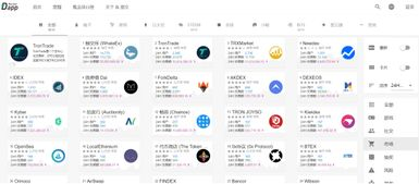 与中心化交易所的关键差异