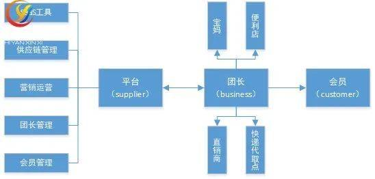 三、BTC购买全流程分步解析